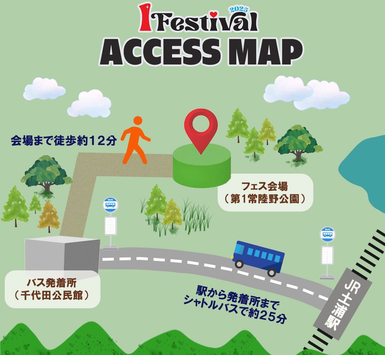 access map